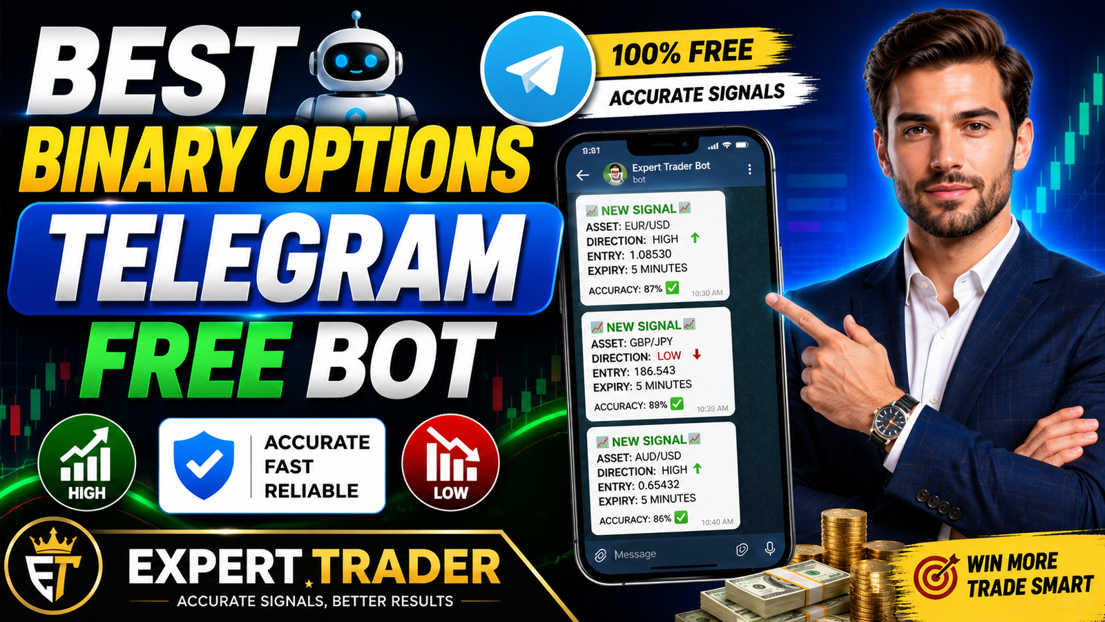 Best Binary Options Telegram Free Bot
