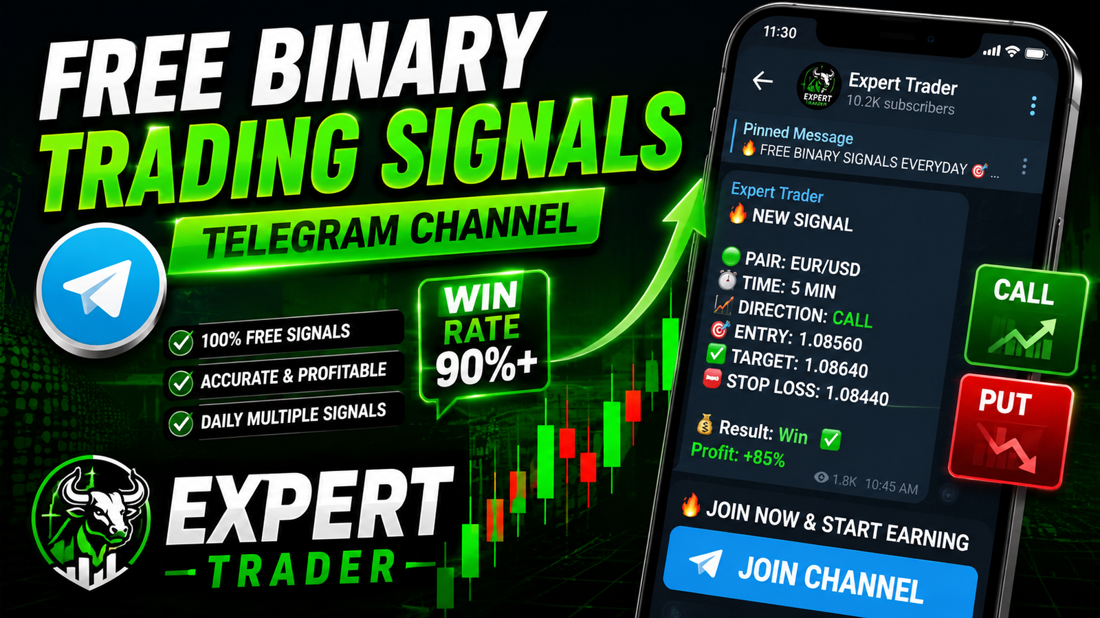 Free Binary Trading Signals Telegram Channel