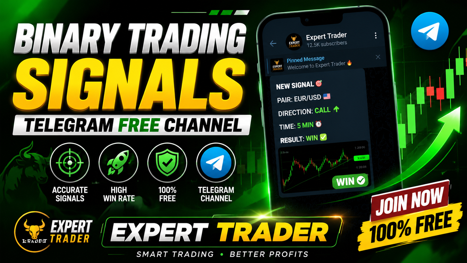 binary trading signals Telegram free channel
