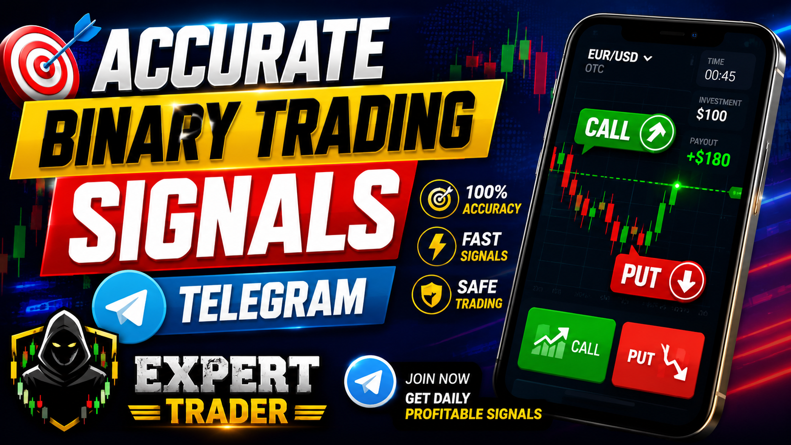 Accurate Binary Trading Signals Telegram